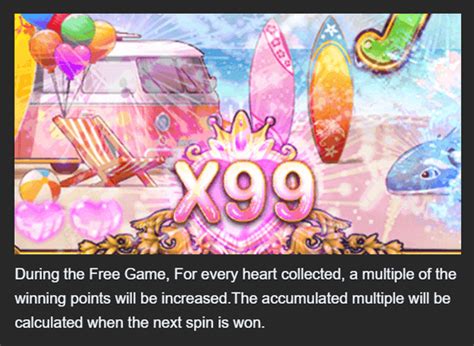 Bikini Queens Dating Slot Review 2023 .